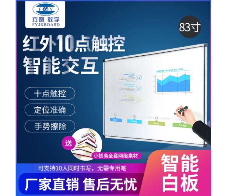紅外10點(diǎn)觸控電子白板